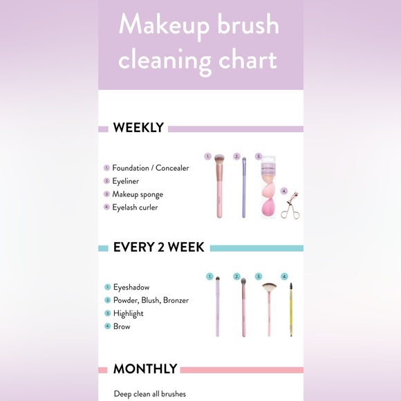 $6 SpongeBob makeup Sponge Holder. New in box. $6 if bundled - Picture 14 of 16